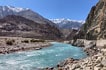 River in Ladakh